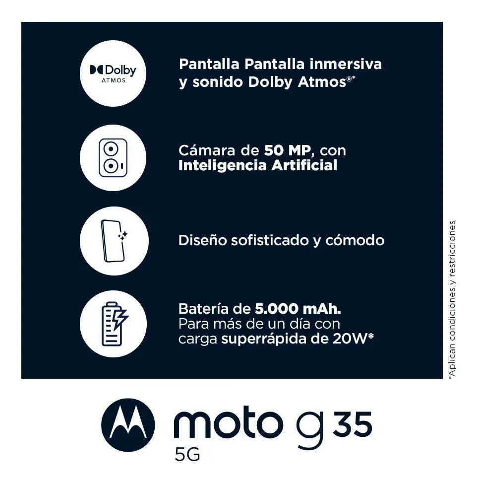 Moto G35