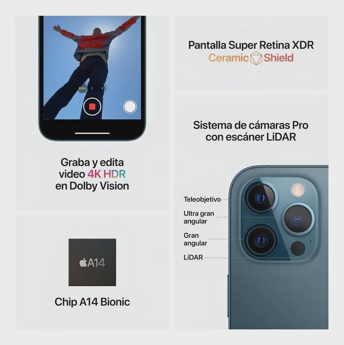 iPhone 12 Pro Max