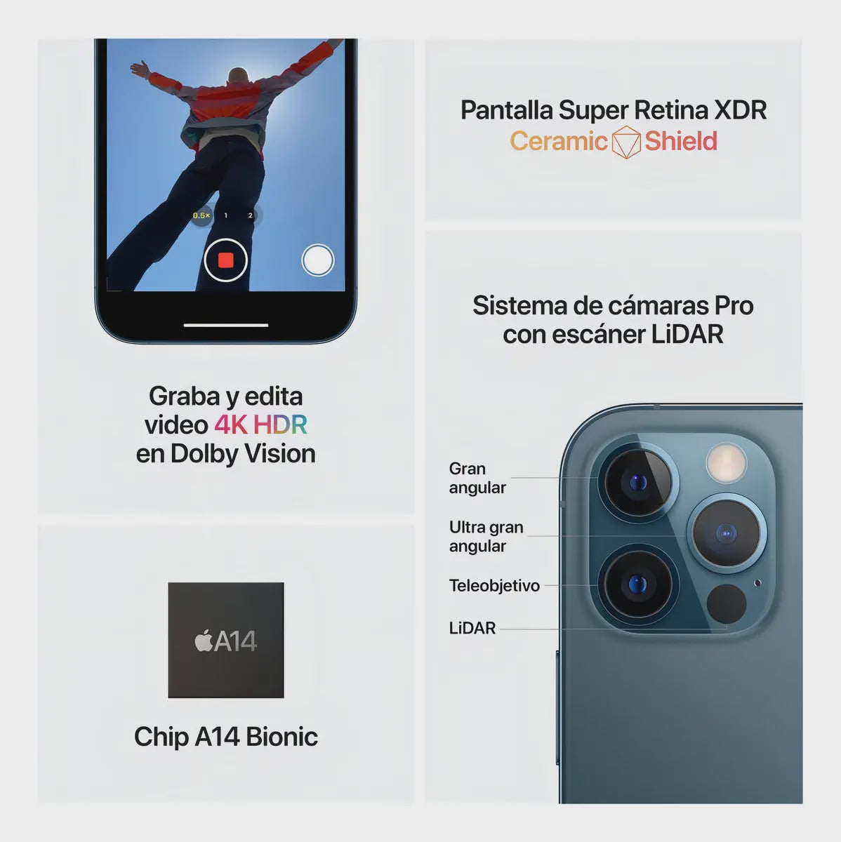 iPhone 12 Pro